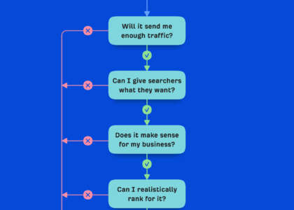 seo keyword analytics