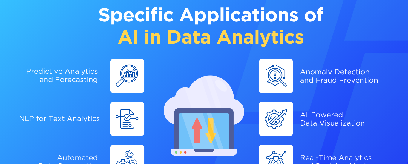ai powered data analytics solutions