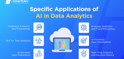 ai powered data analytics solutions