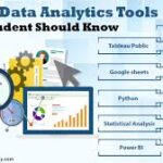 analytical tools for research
