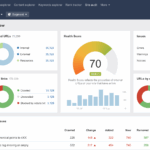 analyze my website seo