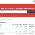 best seo checker online
