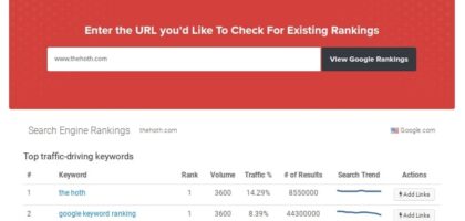 best seo checker online