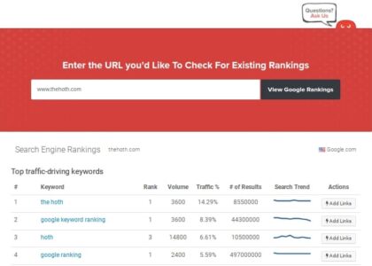 best seo checker online