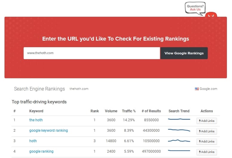 best seo checker online