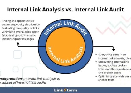 seo link analysis