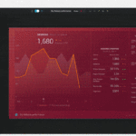 custom business intelligence software