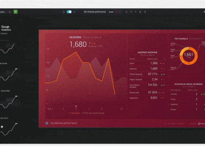 custom business intelligence software