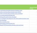 google seo competitive analysis