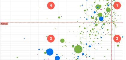 google website seo analysis