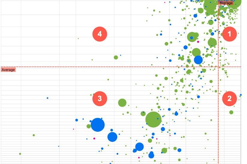 google website seo analysis