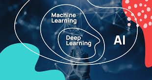machine learning ai deep learning