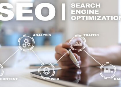 search engine optimisation analysis