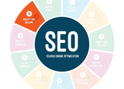 seo link analysis