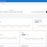 seo ranking analytics