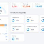 website analysis report online