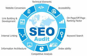 seo audit