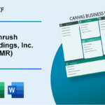 competitor analysis semrush