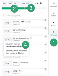 content seo analysis