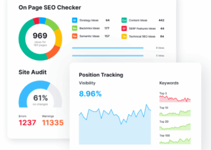 google seo keyword analysis