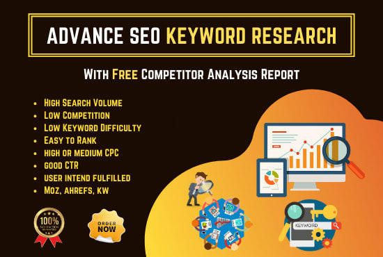 competitor keyword analysis free