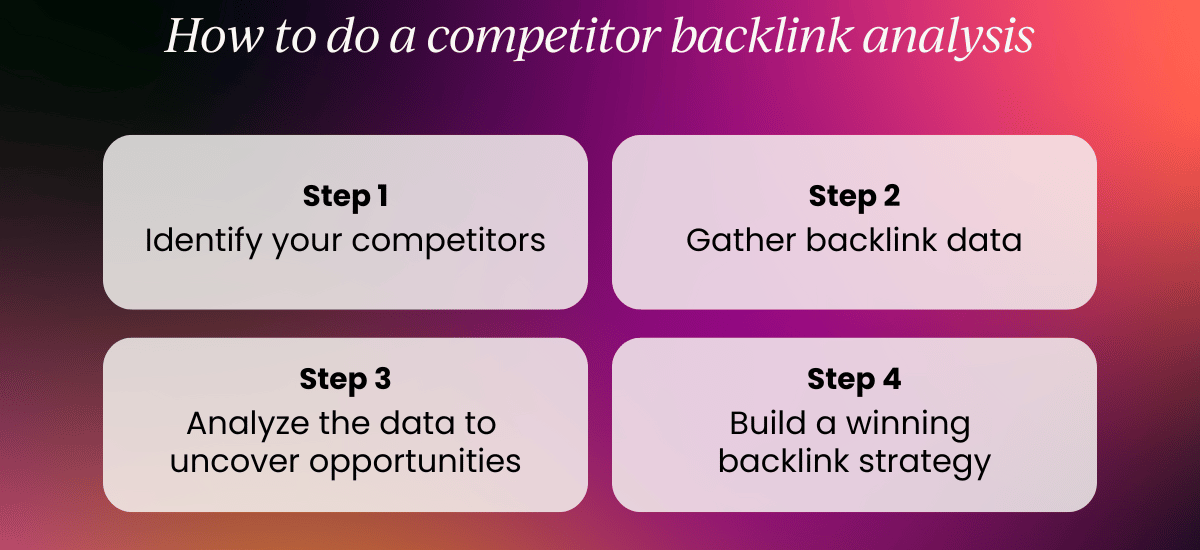 competitor link analysis