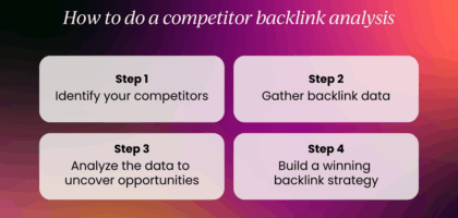 competitor link analysis