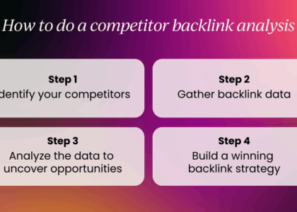 competitor link analysis