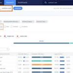 free competitor website traffic analysis