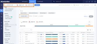 free competitor website traffic analysis