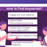 search engine keyword analysis