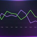 time series analysis machine learning