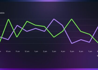 time series analysis machine learning