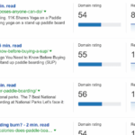 competitor analysis ahrefs