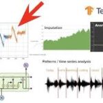 deep learning for time series forecasting