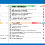 free website seo analysis report