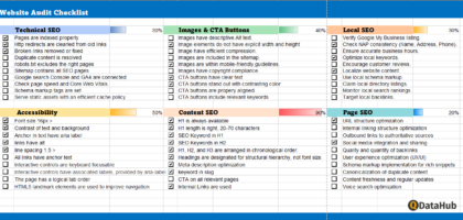free website seo analysis report