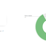 google seo analyzer online