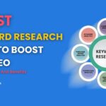 keyword research and competitor analysis