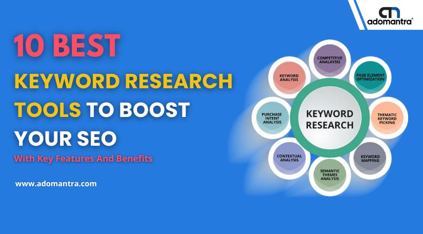keyword research and competitor analysis
