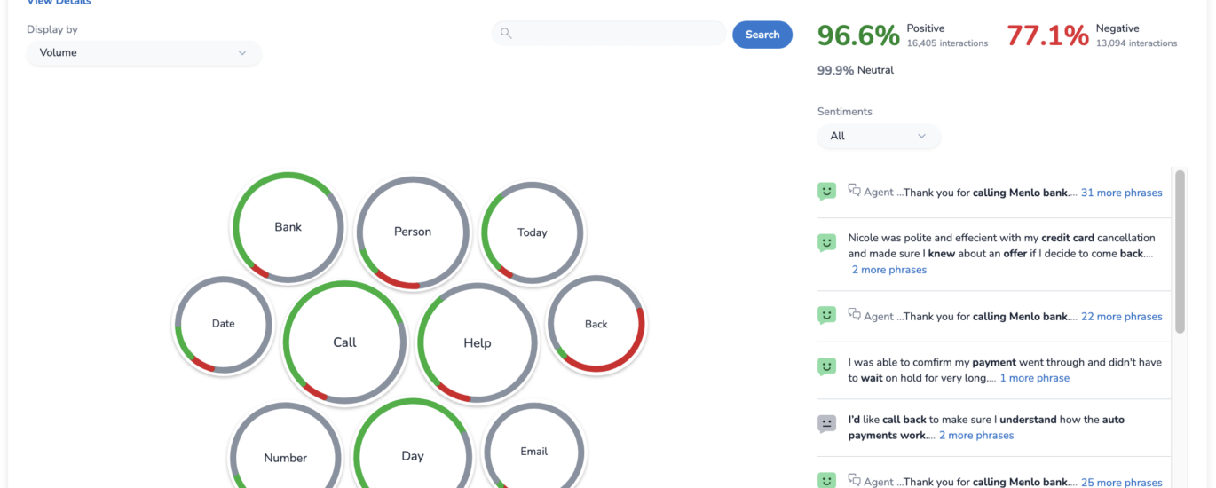 medallia text analytics