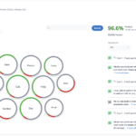 medallia text analytics