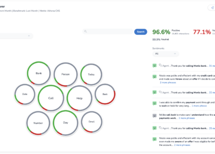 medallia text analytics