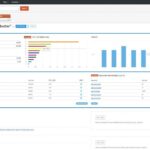 adwords keyword analyzer