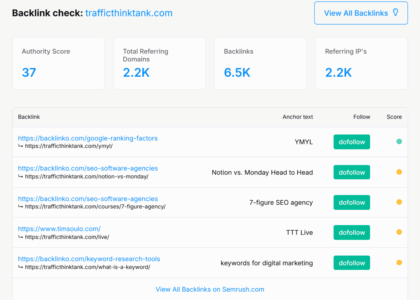 backlink checker google analytics