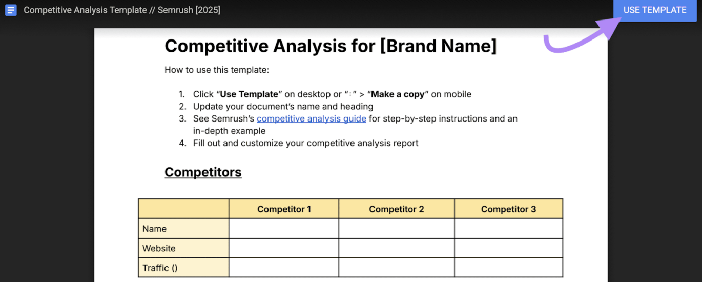 competitor analysis in semrush