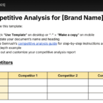 competitor analysis in semrush