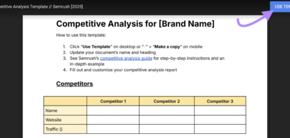 competitor analysis in semrush