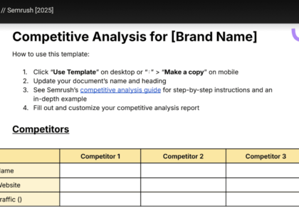competitor analysis in semrush