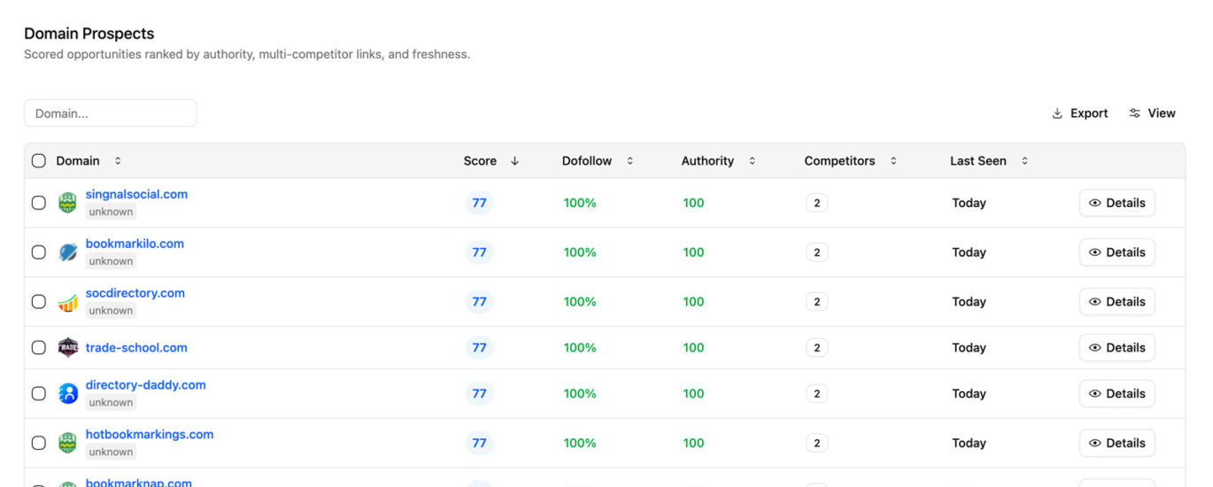 competitor backlink analysis tool